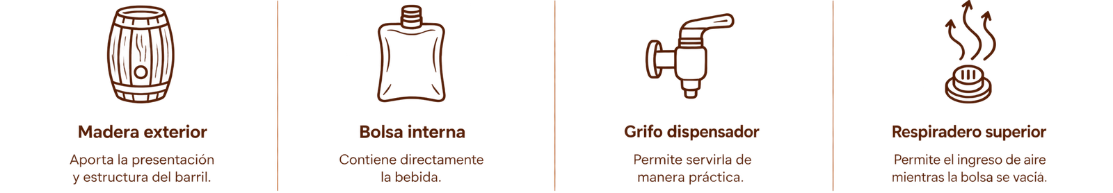 pg_comofunciona2